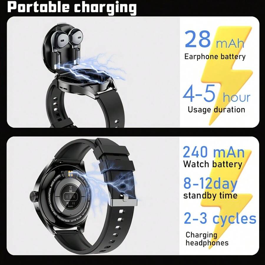 Умные часы с наушниками, 1,46- – обзор и цена Smartwatch Face
