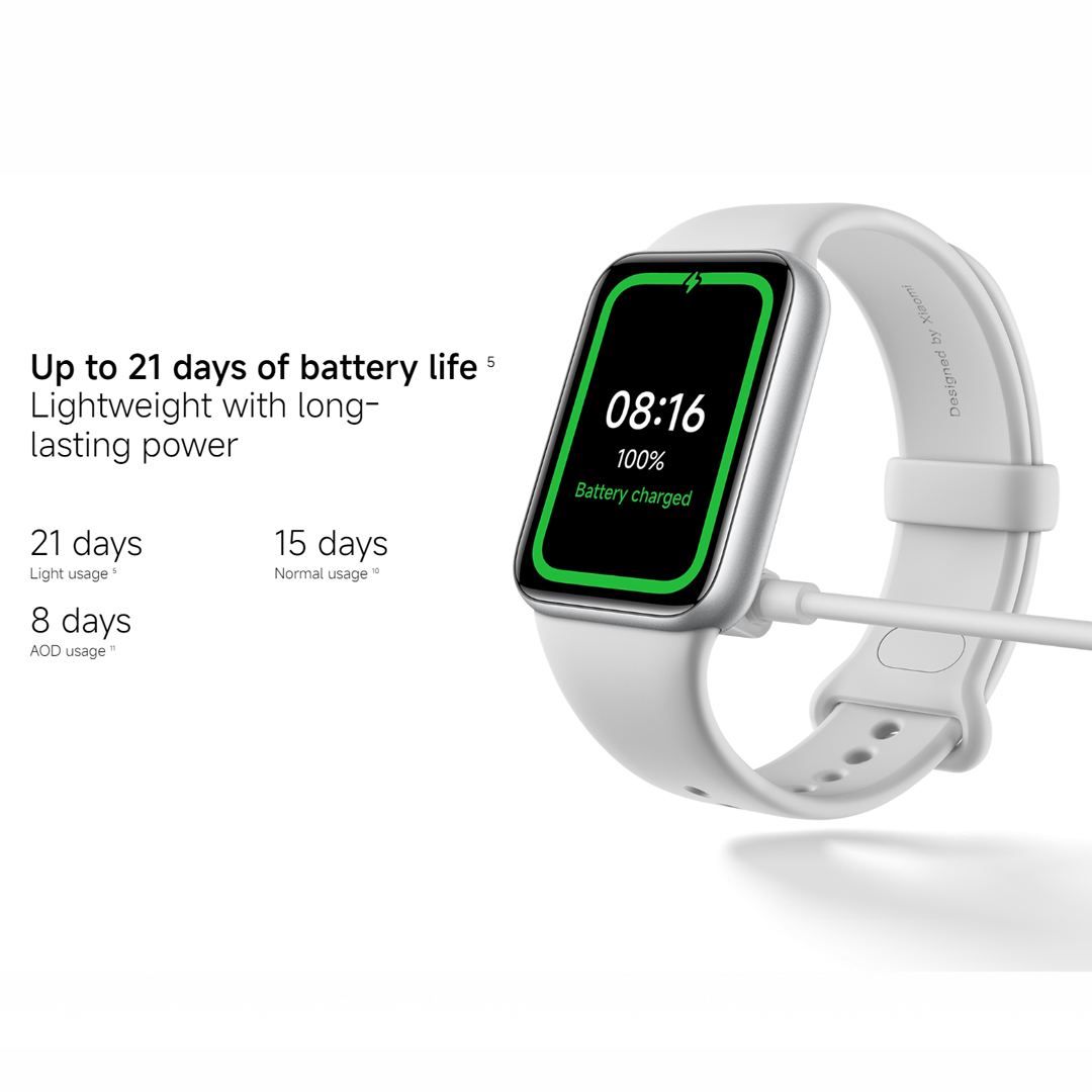 Оригинальная глобальная версия – обзор и цена Xiaomi Smartwatch Accessories