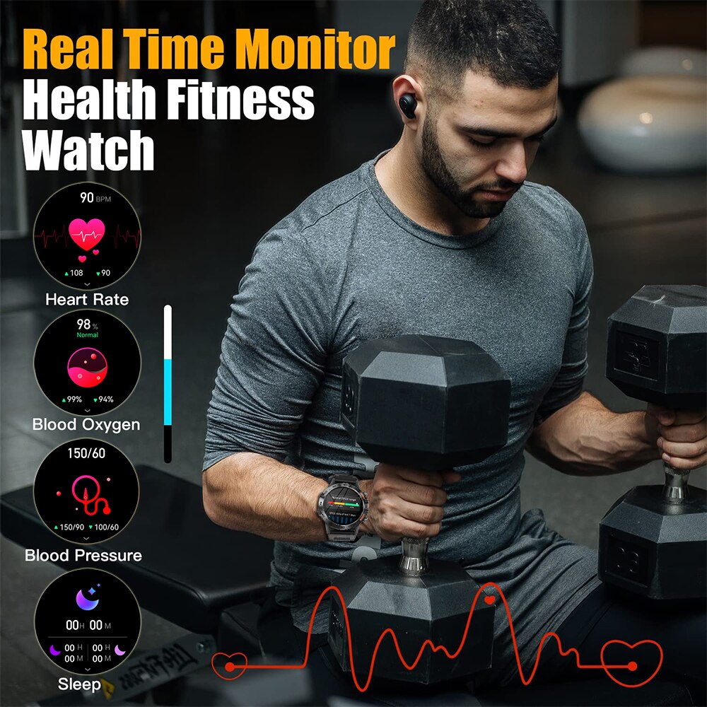 MEVADEN 1,39-дюймовые Bluetoot – обзор и цена Smartwatch Face