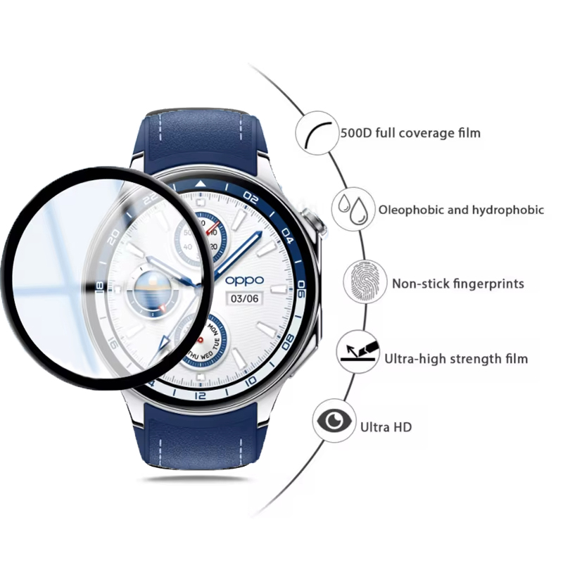 Защитная пленка для экрана OPP – обзор и цена Smartwatch X