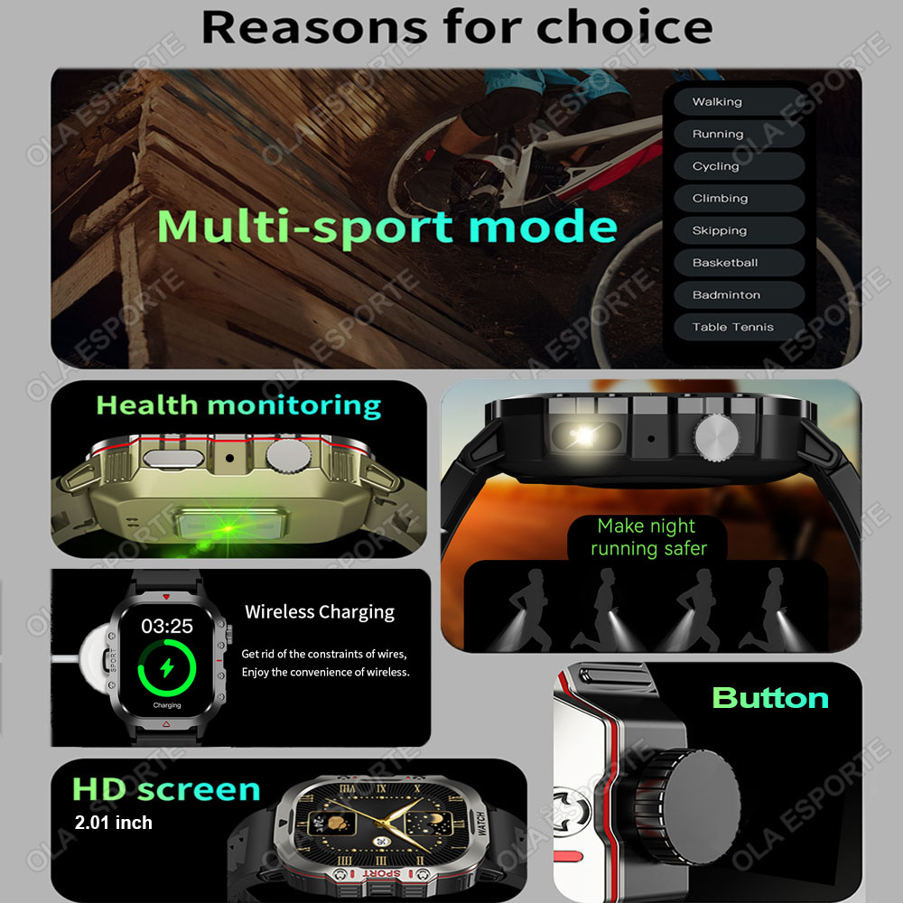 Новые военные умные часы 2026  – обзор и цена Smartwatch X12