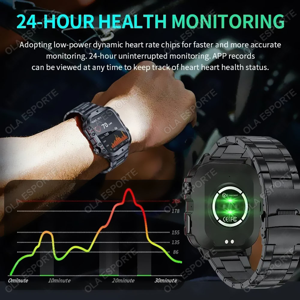 Новые военные умные часы 2026  – обзор и цена Smartwatch X12