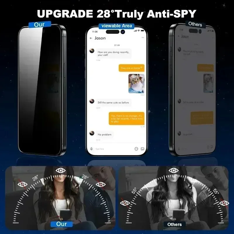 Защитная пленка для экрана без – обзор и цена Realme Note 50