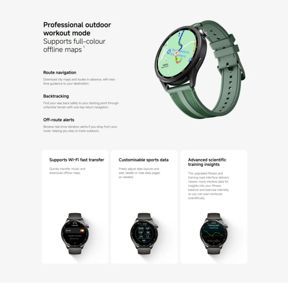 Глобальная версия умных часов  – обзор и цена Smartwatch X